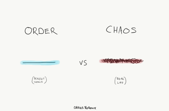 chaos and order