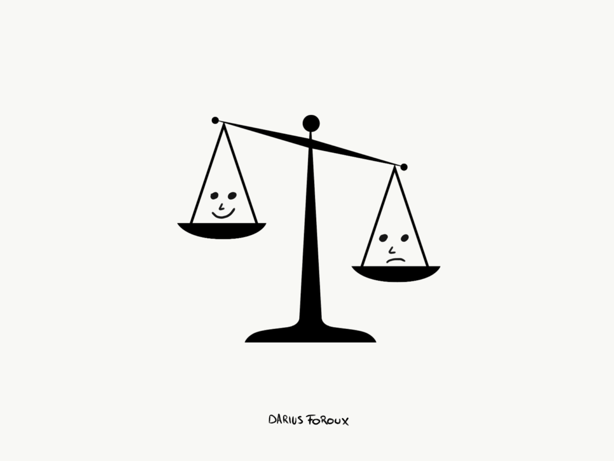 Happiness Ruler measuring happiness - Darius Foroux