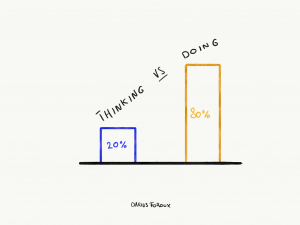 thinking vs doing