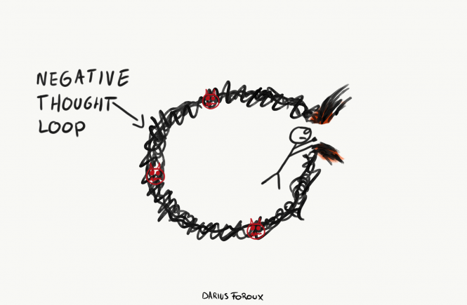 negative thought loop