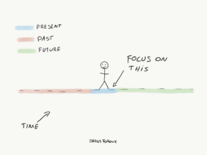 focus on the day