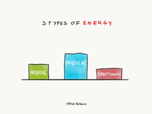 3 types of personal energy