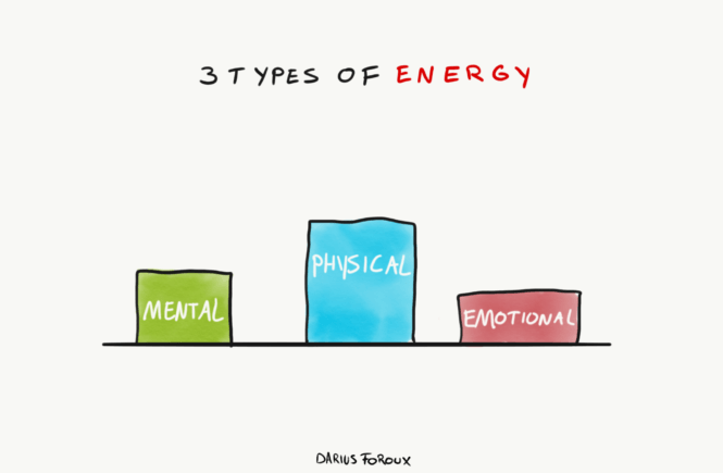 3 types of personal energy