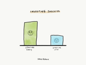 investing fallacy