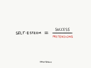 self-esteem formula