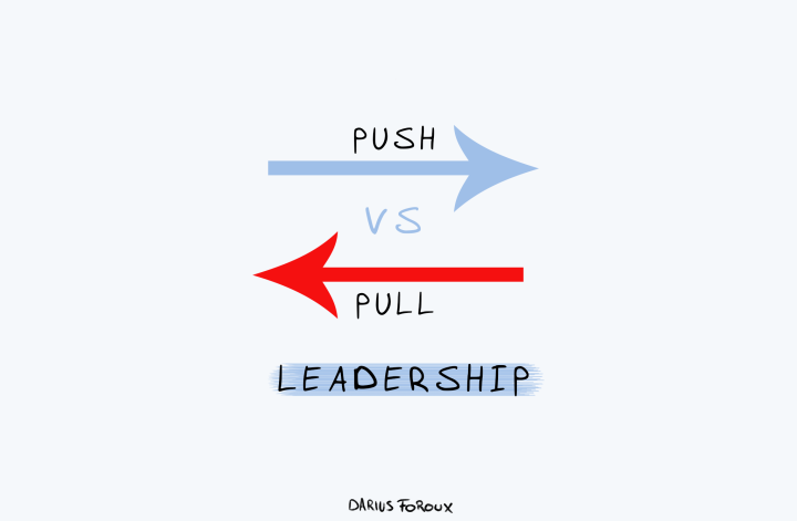 Push Vs Pull Convince Someone