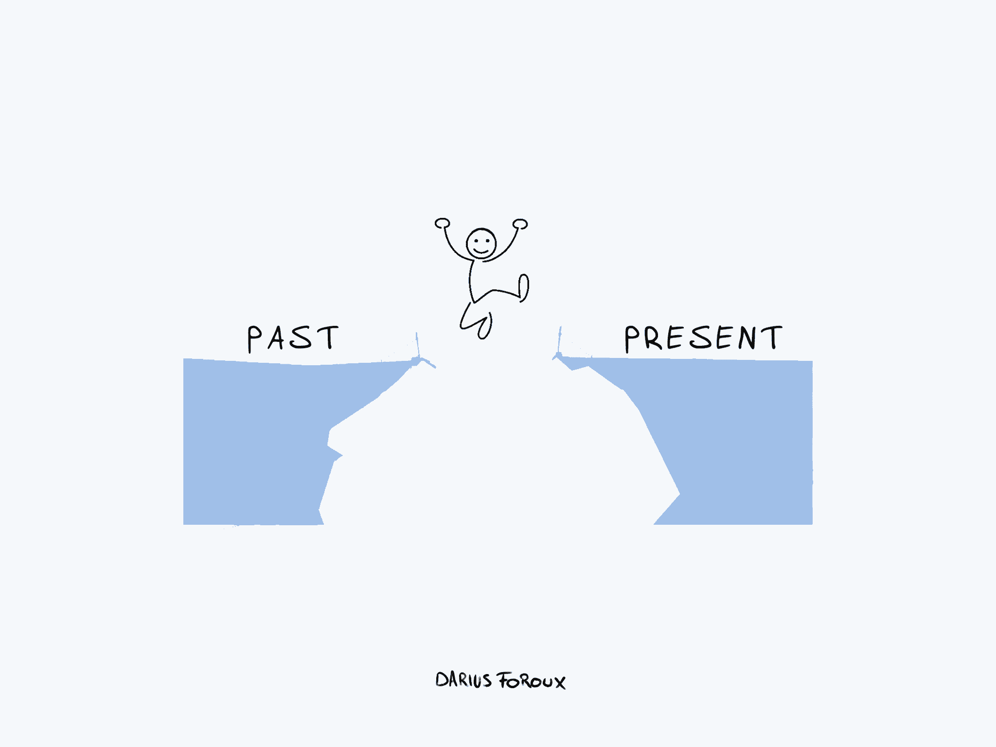 past-vs-present-a-balanced-perspective-to-succeed-today