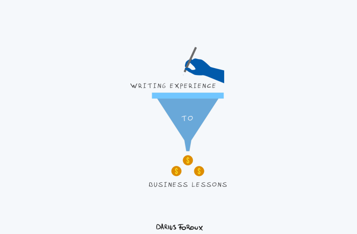 7 Business lessons from 7 years of writing