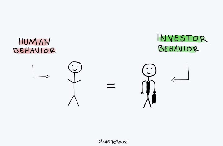 investor behavior