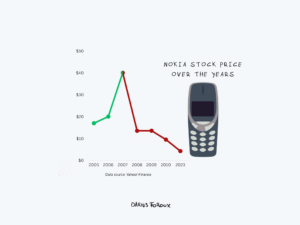 7 Key Metrics Stock Investors