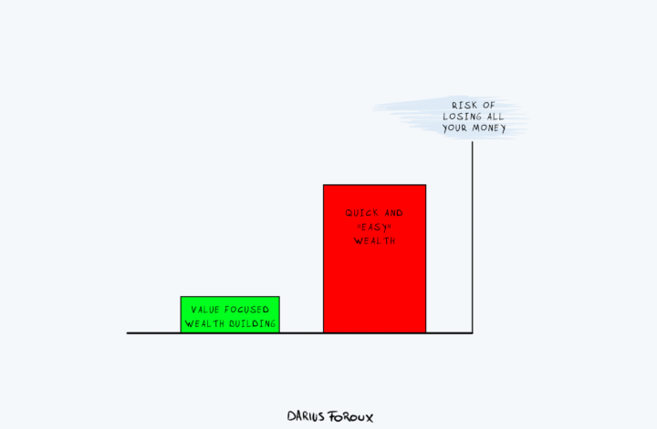 Investment opportunity or scam-FINAL