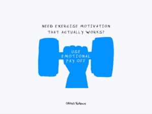 Emotional Payoff Exercise Motivation That Works