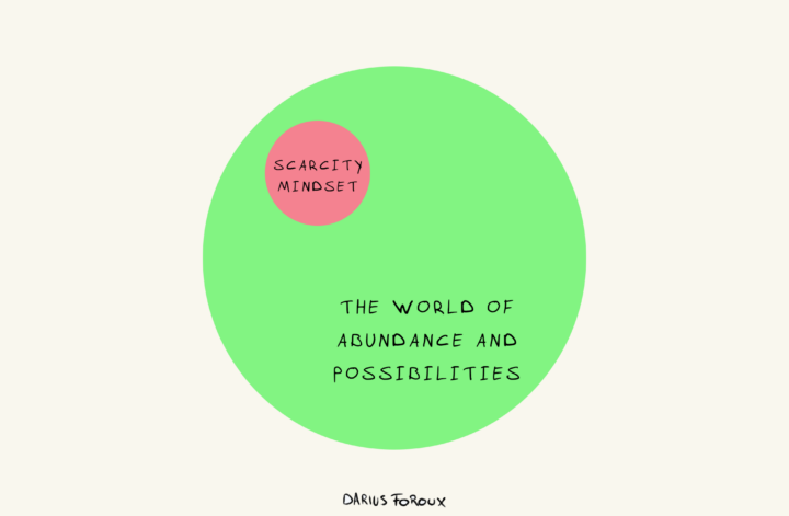 The Art of Possibility: Embrace Abundance and Let Go of Control