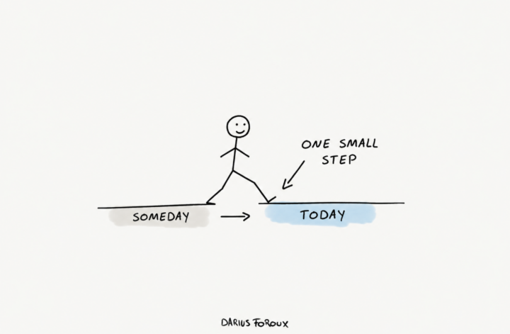 One small step from someday to today
